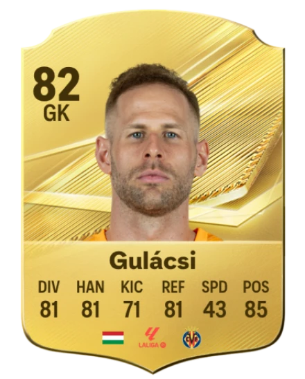 Player card