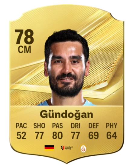 Player card