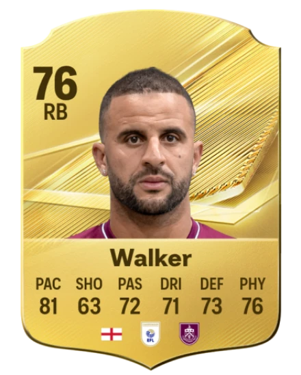 Player card