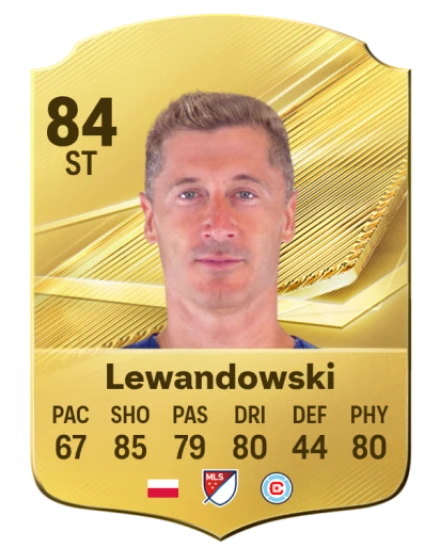 Player card