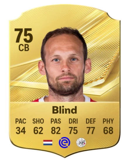 Player card