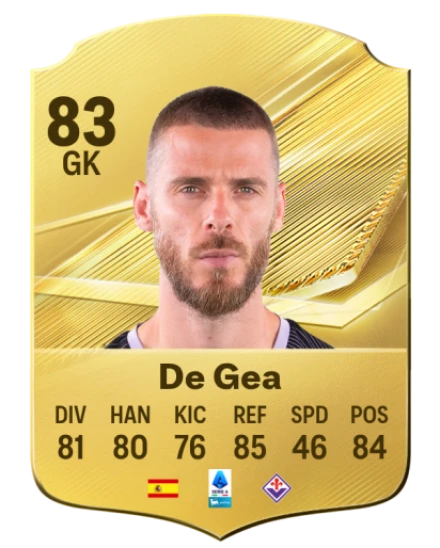 Player card