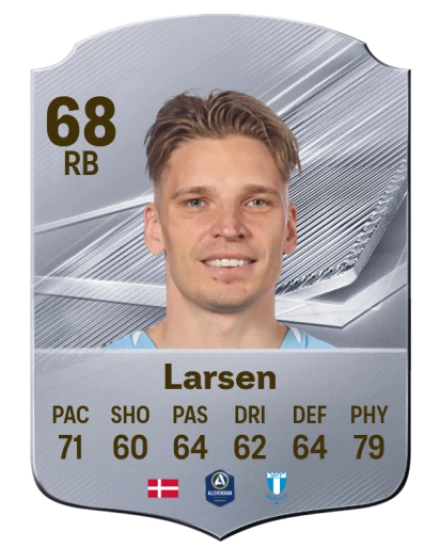 Player card