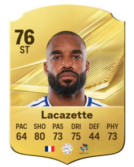 Player card
