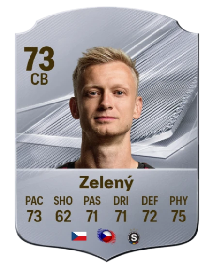 Player card
