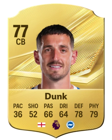 Player card