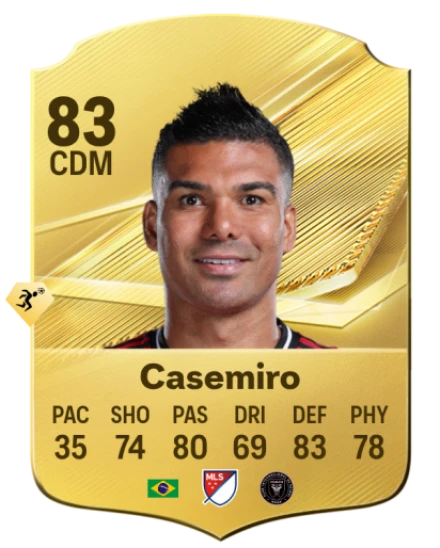 Casemiro EA SPORTS FC™ 27 選手レート