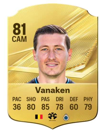 Player card