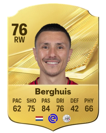 Player card