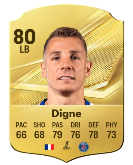 Player card