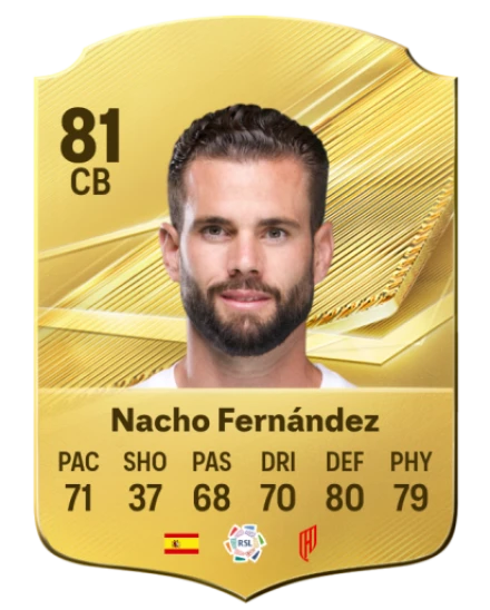 Player card