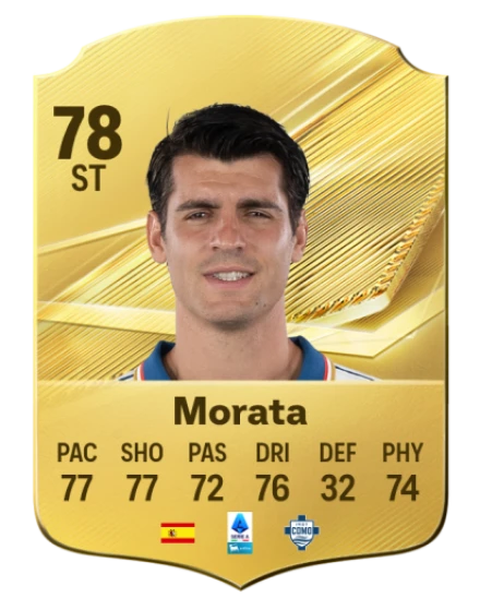 Player card