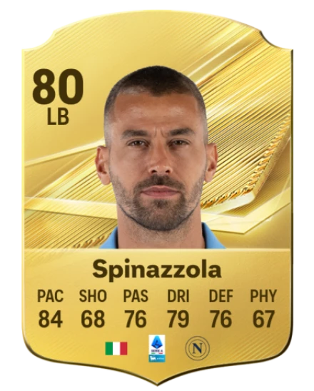 Player card