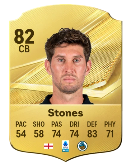 Player card