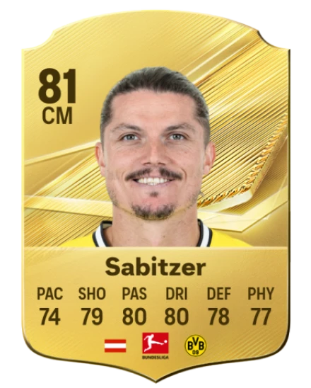 Player card