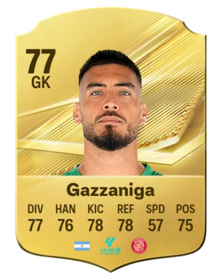 Player card
