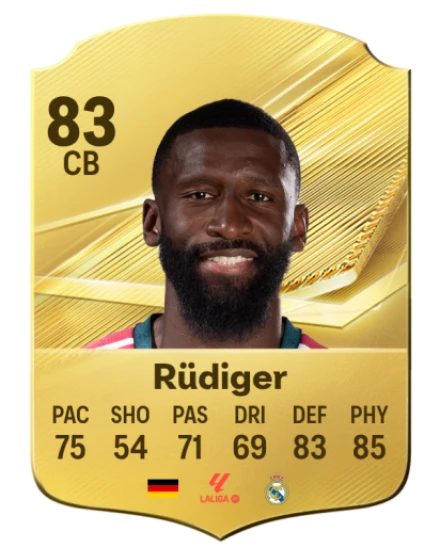 Player card