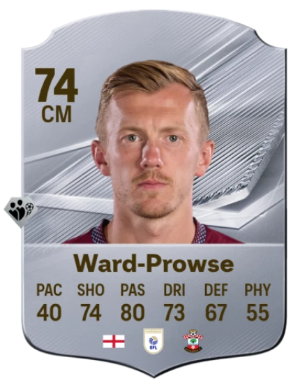 Player card