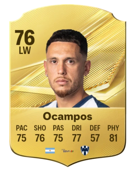 Player card