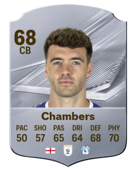 Player card