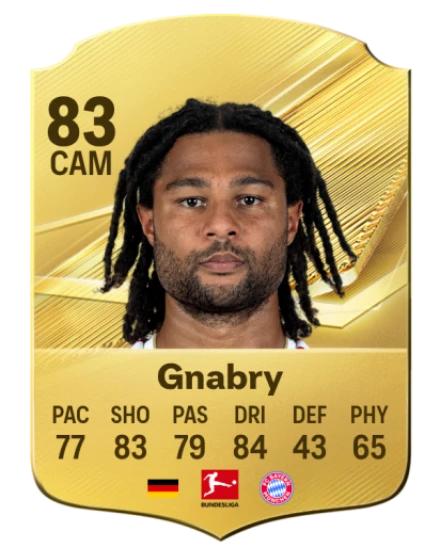 Player card