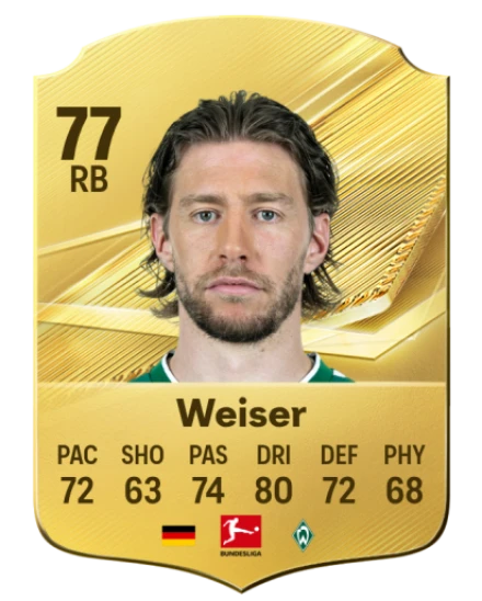 Player card