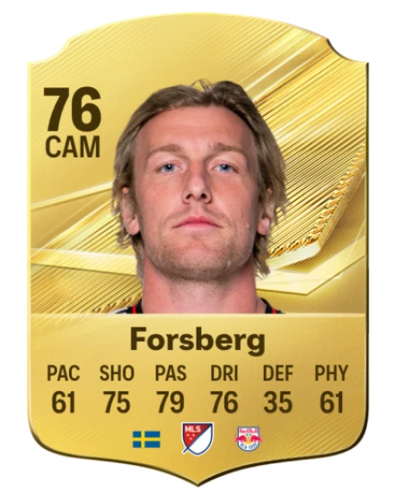 Player card