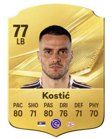 Player card
