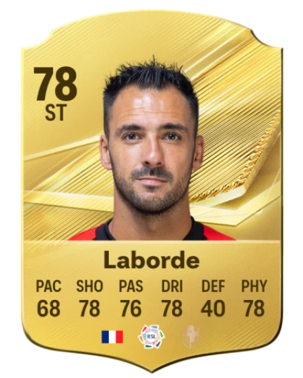 Player card