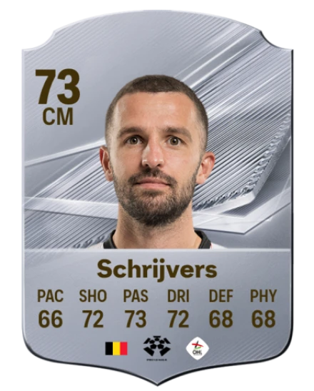 Player card