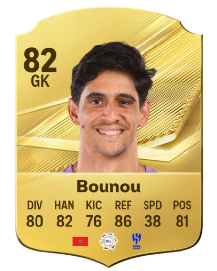 Player card