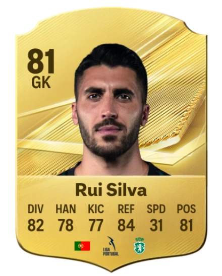 Player card