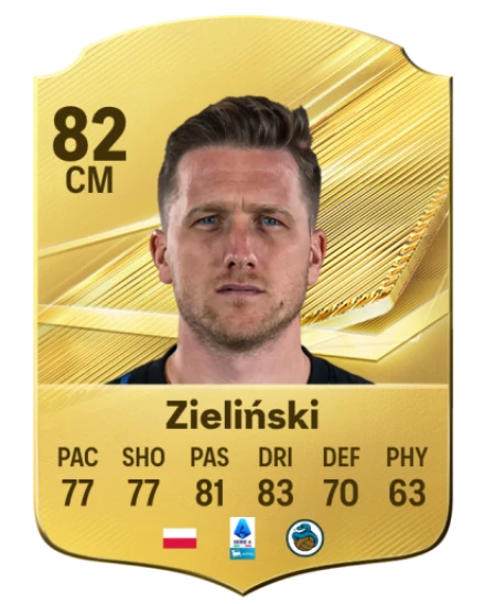 Player card