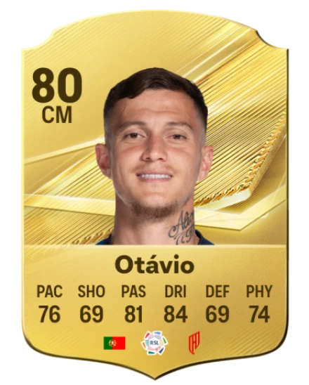 Player card