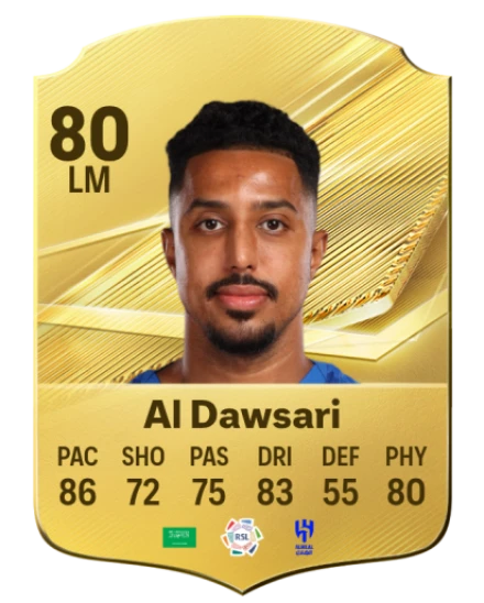 Player card