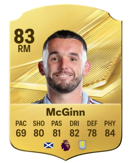Player card
