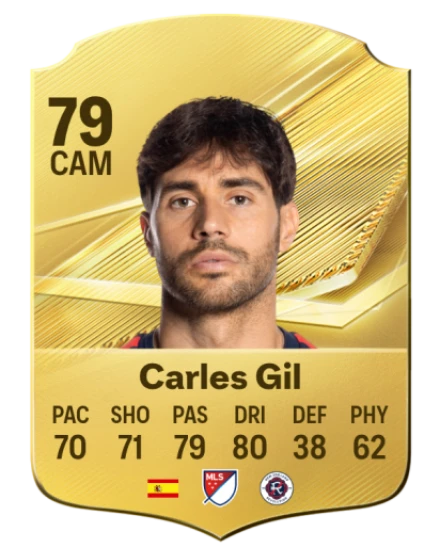 Player card
