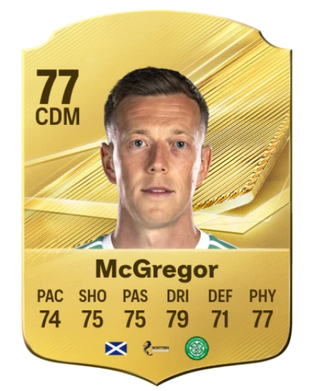 Player card