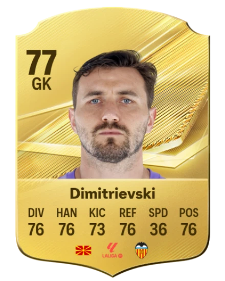Player card
