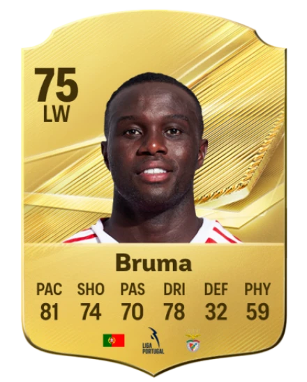 Player card