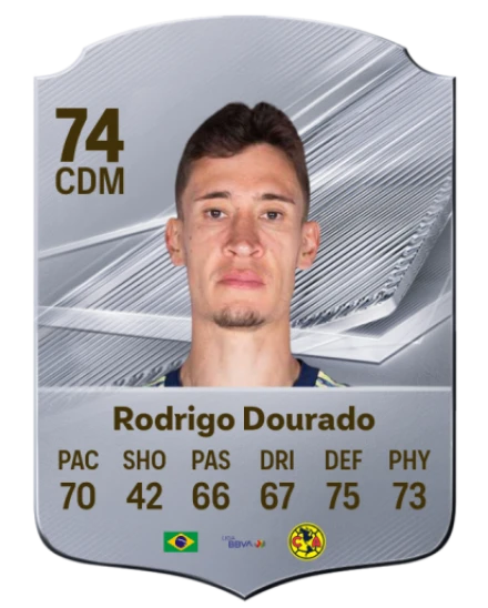 Player card
