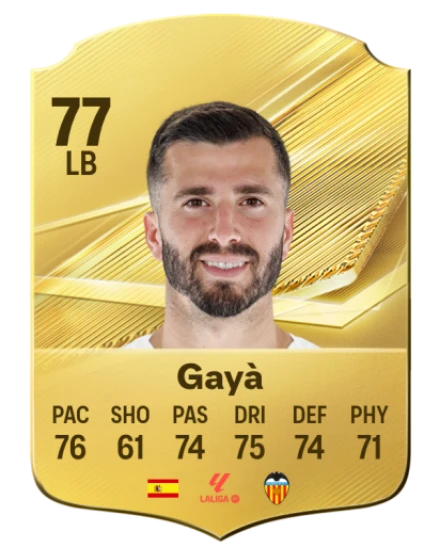Player card