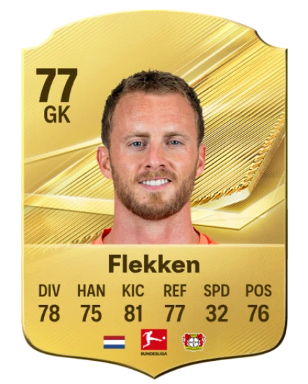 Player card