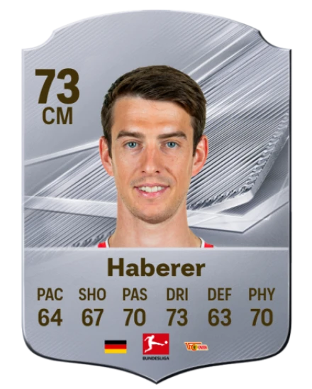 Player card