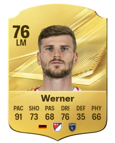 Player card