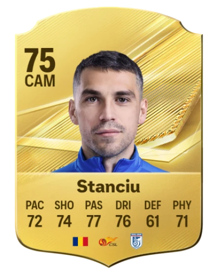 Player card