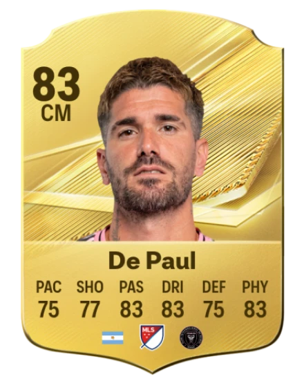 Player card