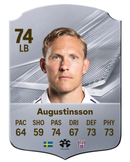 Player card