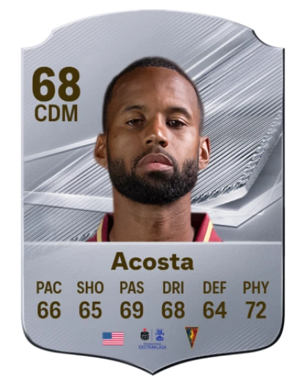 Player card