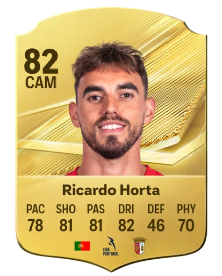 Player card
